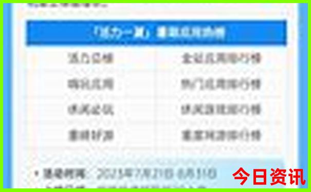 4人去北京旅游要花多少钱